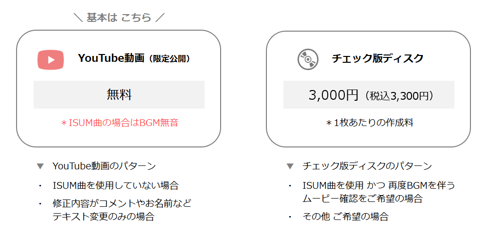 チェック版ムービー確認・修正 | コラム｜結婚式ムービーchouchou